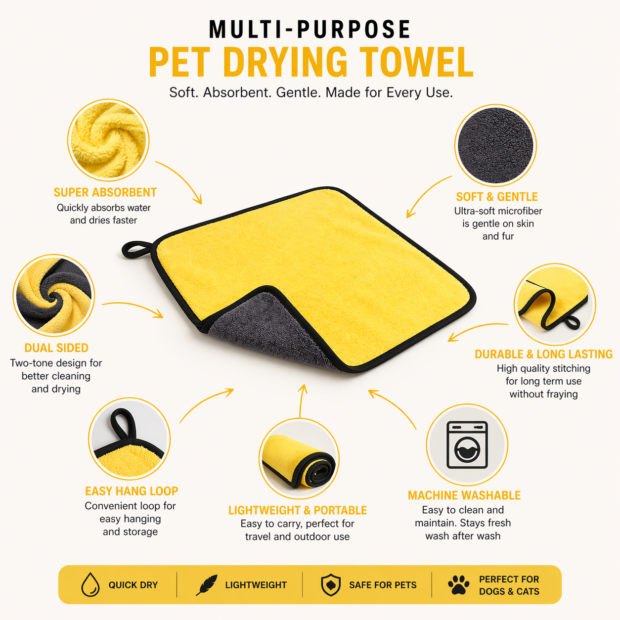 Super-Absorbent Microfiber Pet Towel